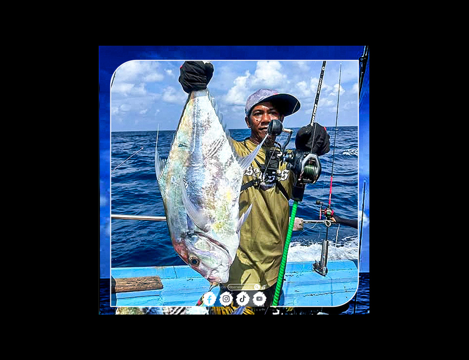 Tracking Trophies Across Days 💎🐟